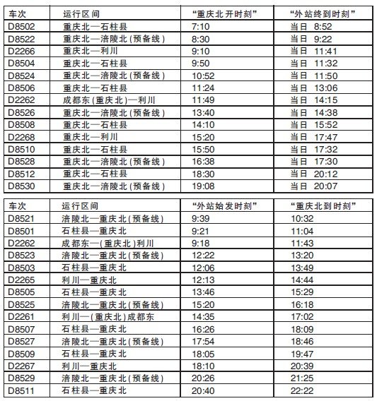 2013年12.28渝利动车时刻表.jpg