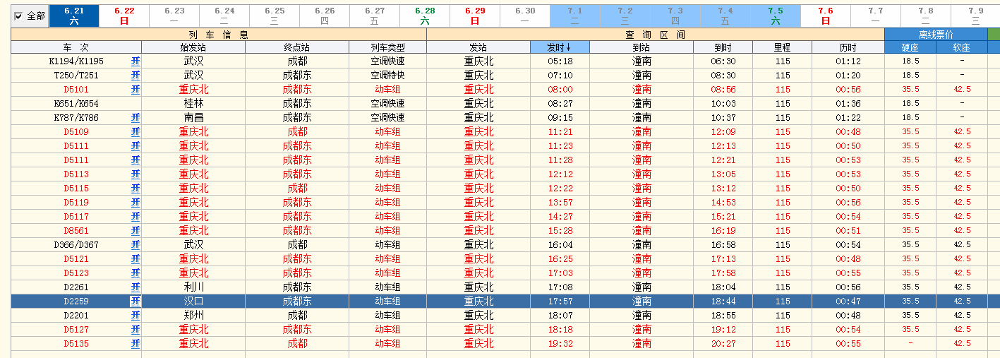 2014年7月1日调图后重庆至潼南火车时刻表