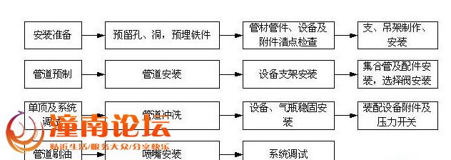 QQ截图20150921183209.png