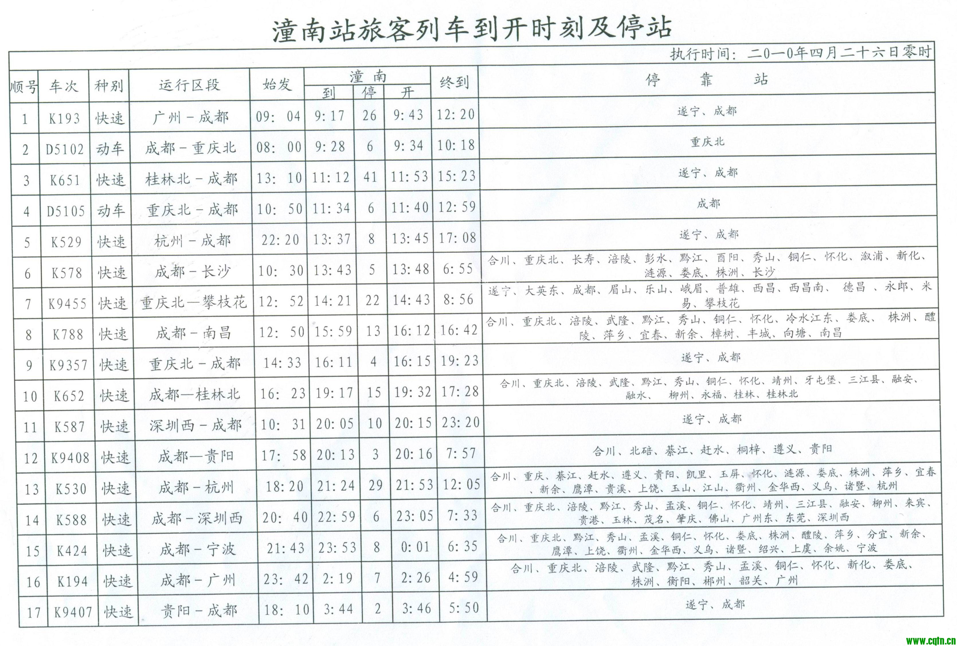 潼南最新火车时刻表