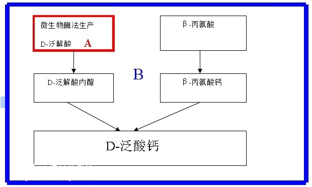 表格.jpg
