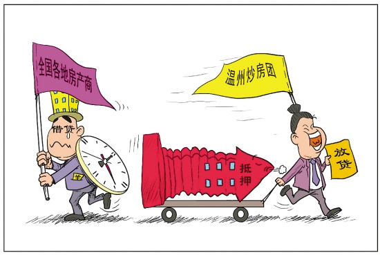 请输入描述