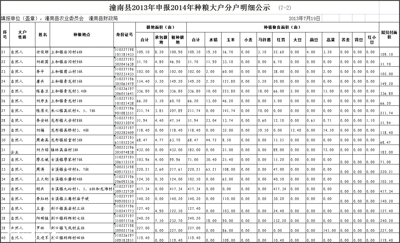 请输入描述