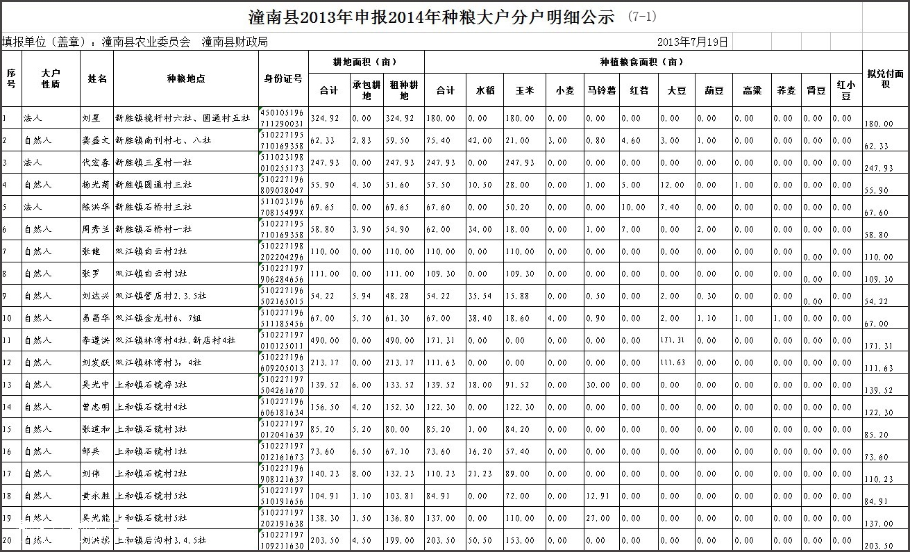 请输入描述