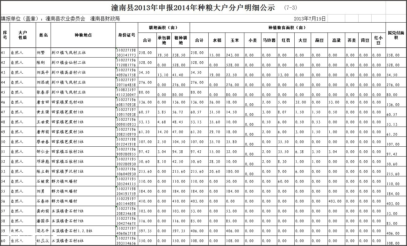 请输入描述
